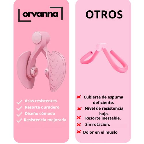 Femsalud- Entrenador de pelvis y muslos.